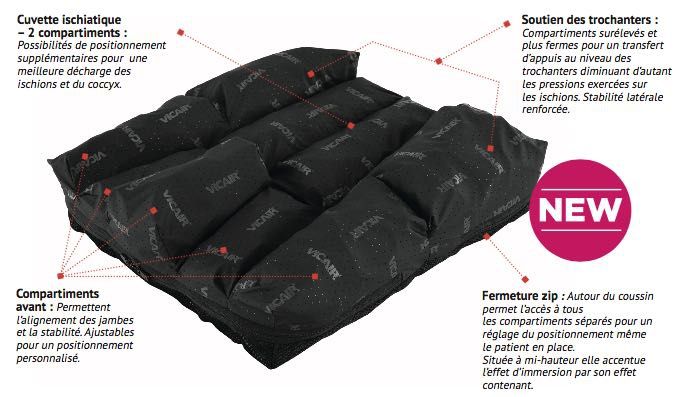 VICAIR LIBERTY AVEC COUSSIN VECTOR 02 - ASSISE MODULAIRE ÉVOLUTIVE