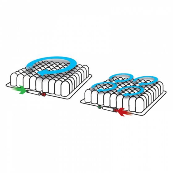 ROHO QUADTRO - ASSISE MODULAIRE ÉVOLUTIVE